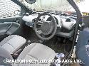 View Auto part Turbocharger SMART FORTWO; SMARTCAR 2003
