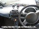 View Auto part Turbocharger SMART FORTWO; SMARTCAR 2003