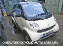 View Auto part Turbocharger SMART FORTWO; SMARTCAR 2003