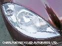 View Auto part R Door Mirror MERCEDES A CLASS 2006