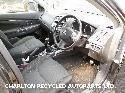 View Auto part Jack/Toolkit MITSUBISHI ASX 2012